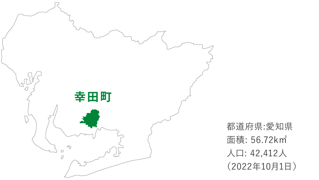 幸田の地図